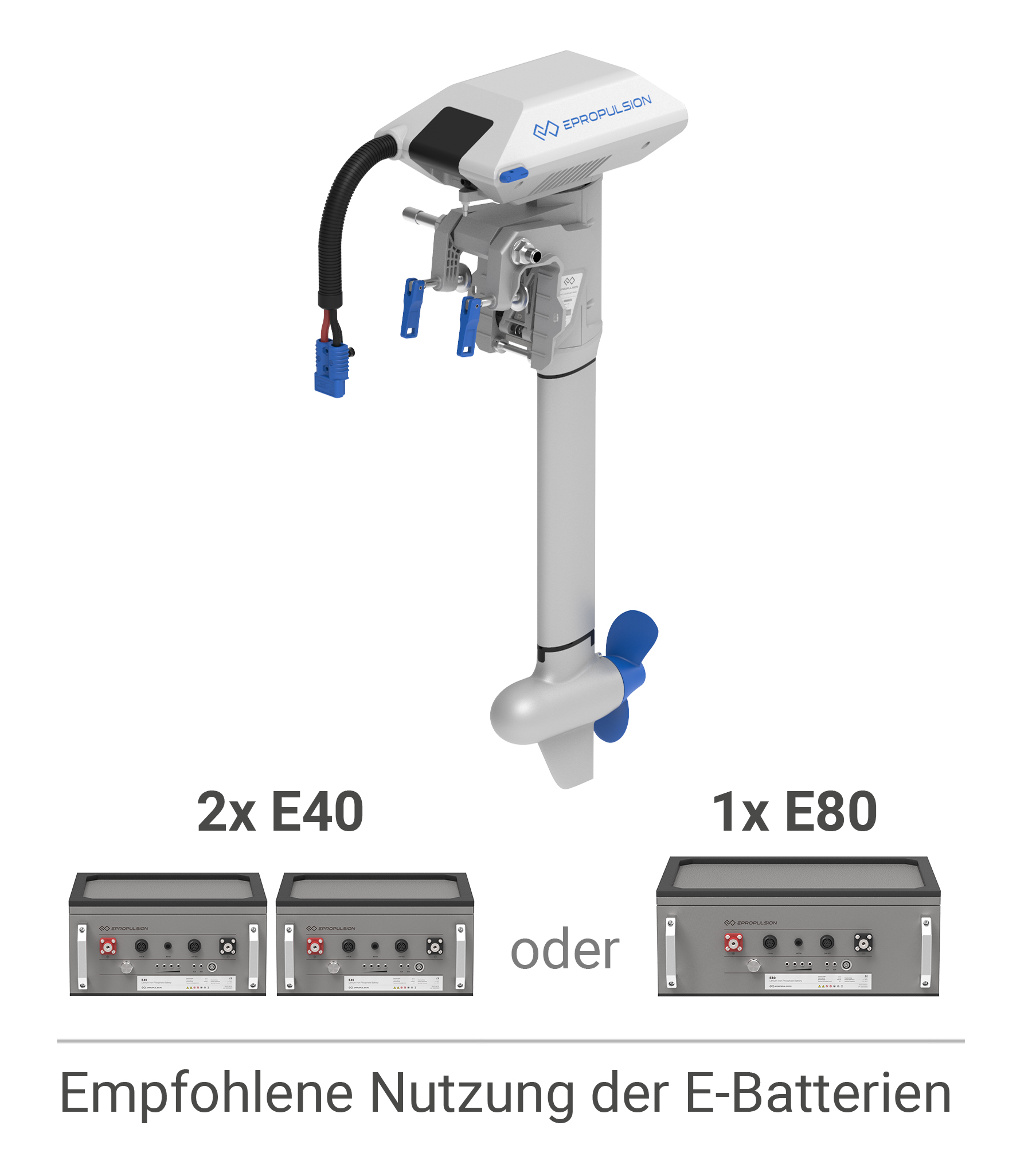 ePropulsion Navy 3.0 EVO Kurzschaft