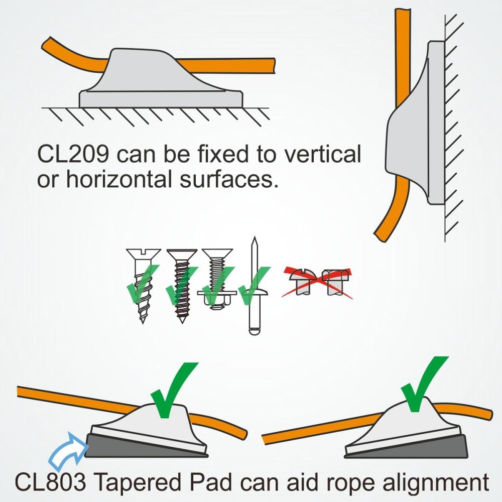 CLAMCLEAT CL209 MIDI Tauwerksklemme für Leinen 4-8mm