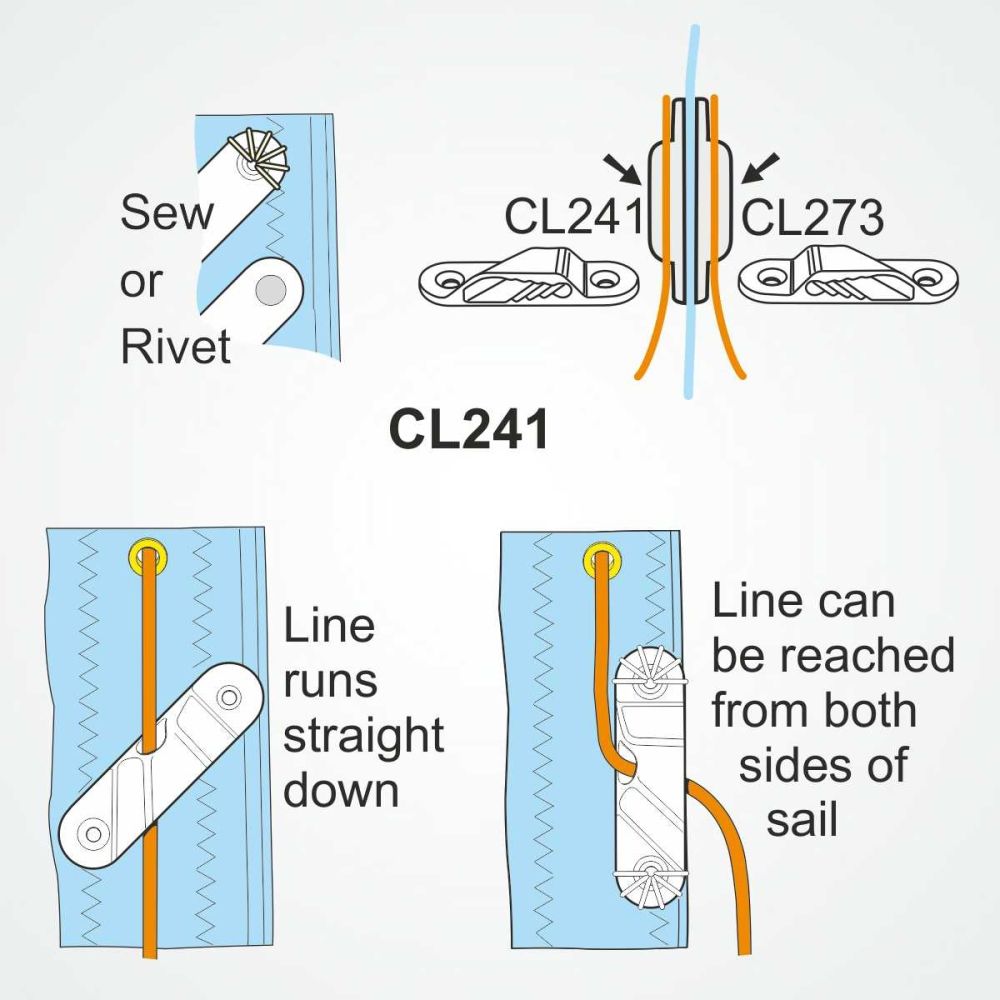 CLAMCLEAT CL241 RACING SAIL LINE Liektauklemme für Tau 3-6mm