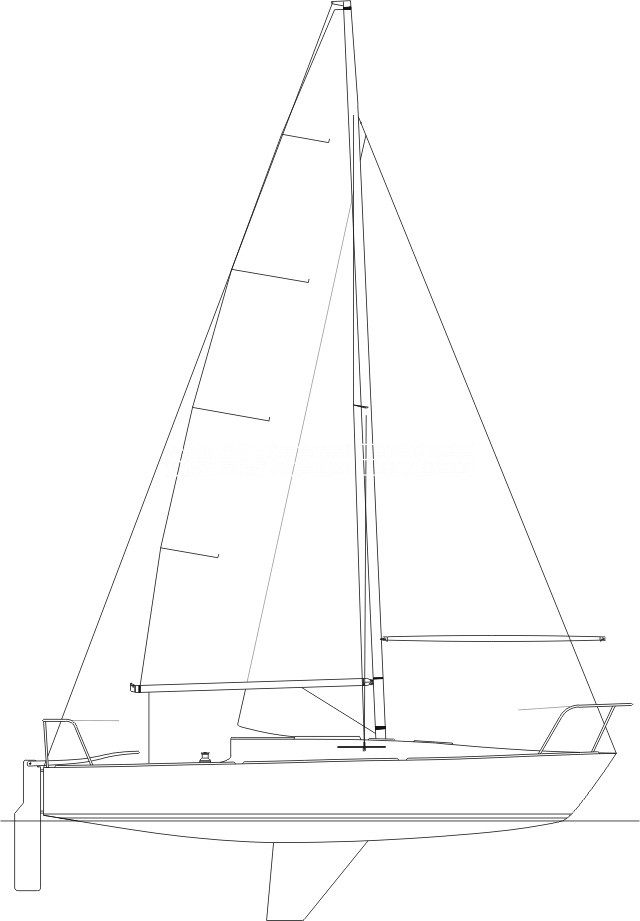 BOOTSPUNKT Fock für J24 - OneDesign