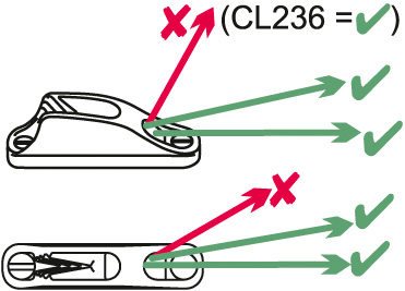 CLAMCLEAT CL211-I RACING JUNIOR Mk I Kammklemme für 3-6mm