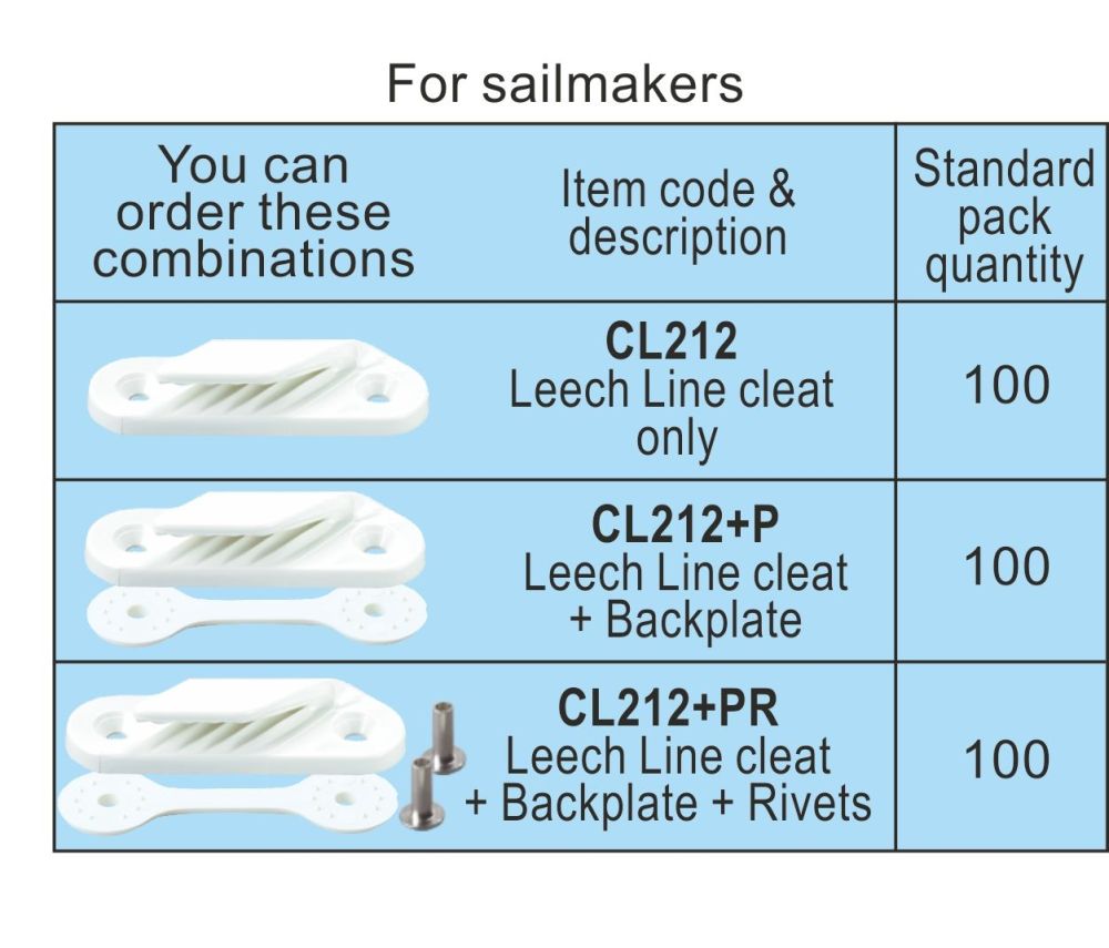 CLAMCLEAT CL212 LEECH LINE Liektauklemme für Tau 2-5mm weiß