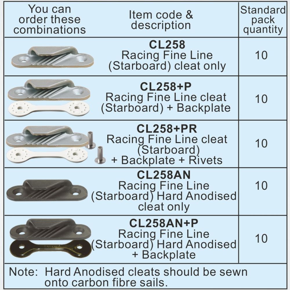 CLAMCLEAT CL258 RACING FINE LINE Liekleinenklemme Tau 3-6mm