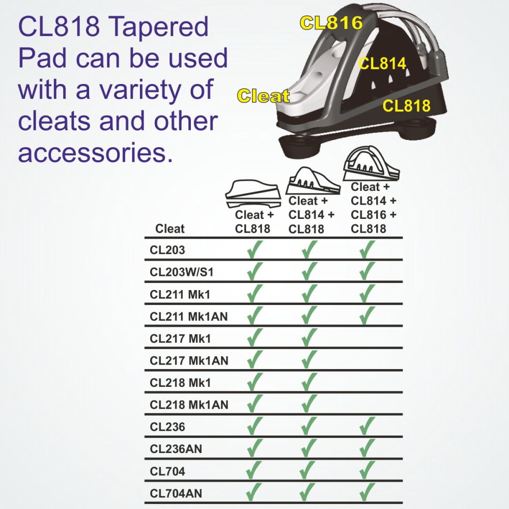 CLAMCLEAT CL814 Keeper