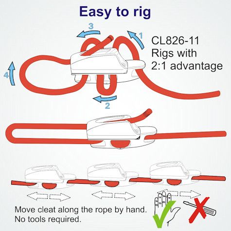 CLAMCLEAT CL826-11AN AEROCLEAT CL211-II eloxiert Tau 4-6mm