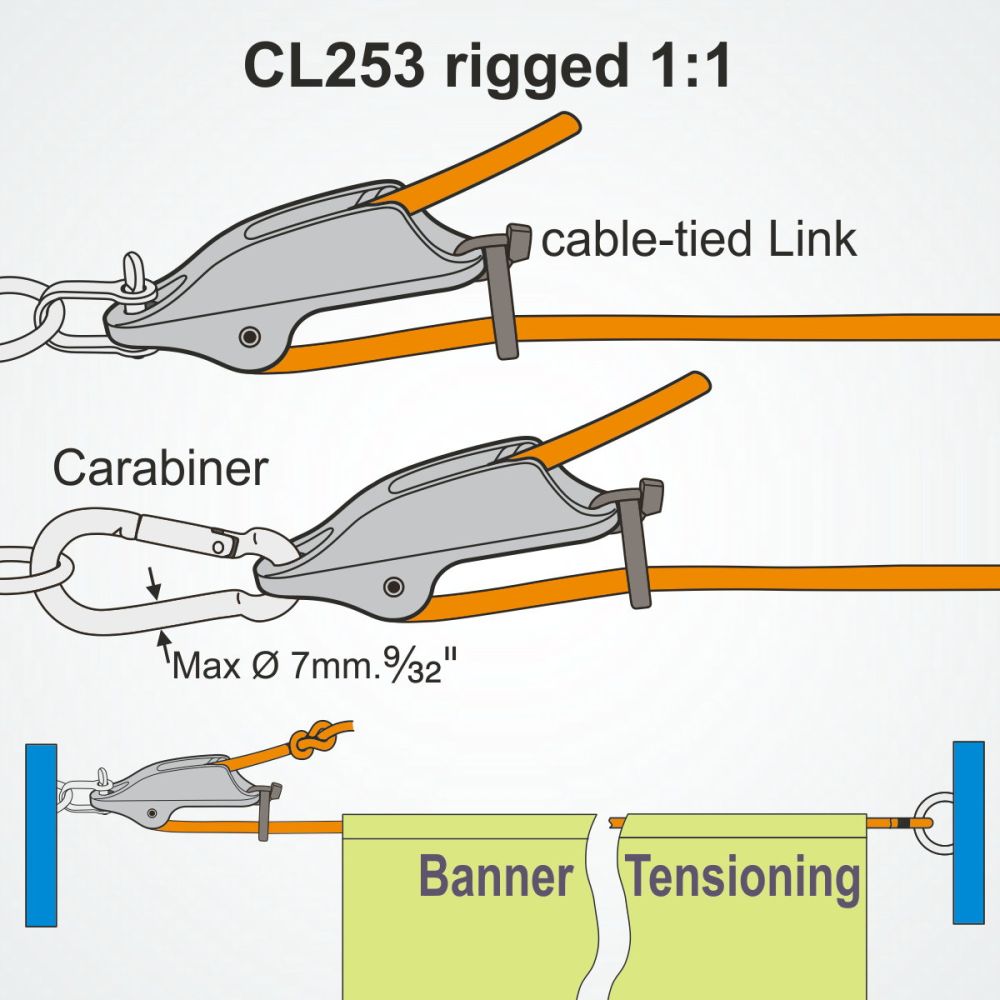 CLAMCLEAT CL253 Trapez und Niederholerklemme Alu Tau 4-8mm