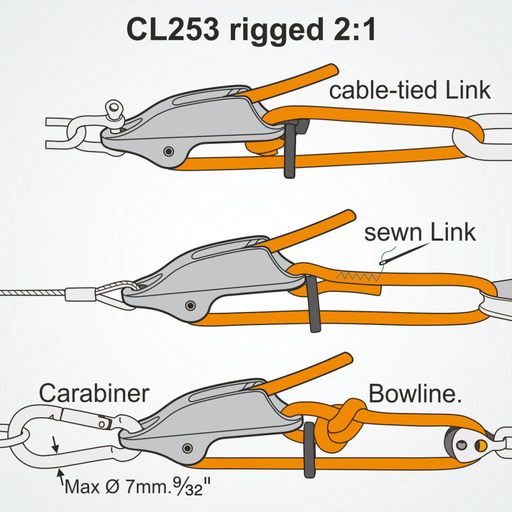 CLAMCLEAT CL253 Trapez und Niederholerklemme Alu Tau 4-8mm