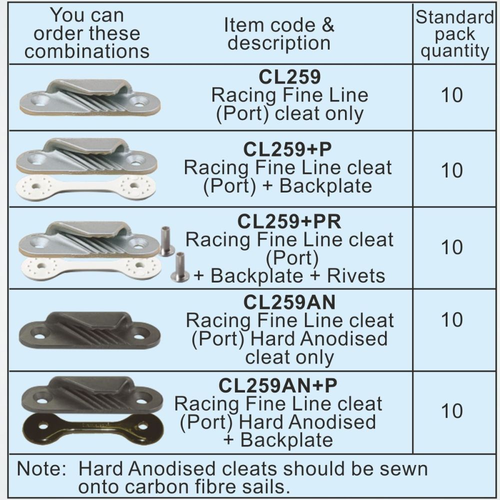 CLAMCLEAT CL259 RACING FINE LINE Liektauklemme Tau 3-6mm