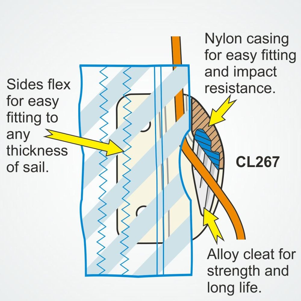 CLAMCLEAT CL267 RACING SAIL EDGE Liektauklemme Alu Tau 1-4mm