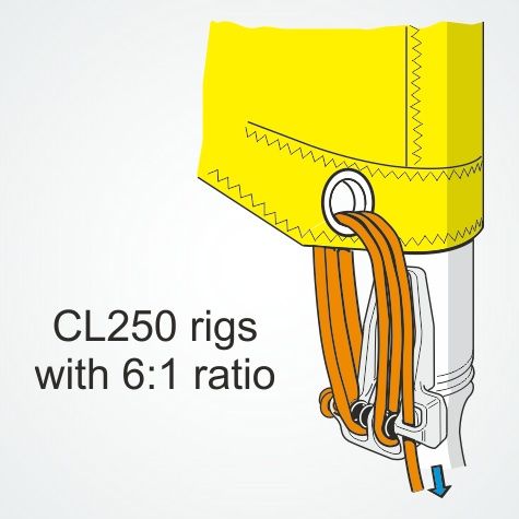 CLAMCLEAT CL250 GAP CLOSER Niederholerklemme 6:1 Tau 3-5mm