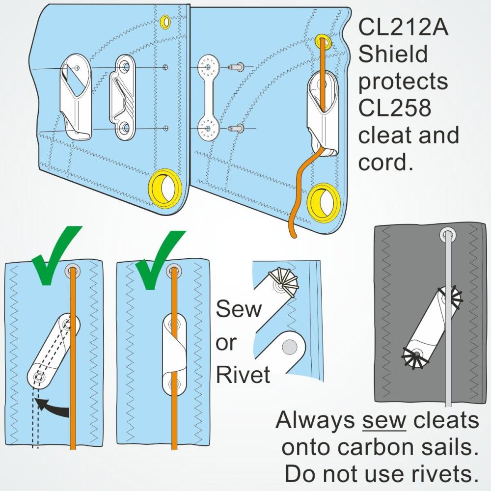 CLAMCLEAT CL258 RACING FINE LINE Liekleinenklemme Tau 3-6mm