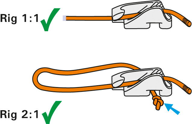 CLAMCLEAT CL218-II SIDE ENTRY Backbord KIemme für Tau 3-6mm