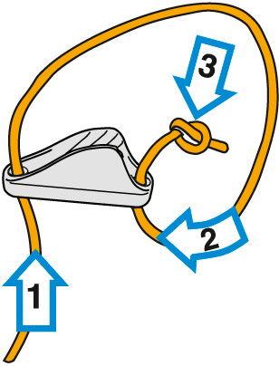 CLAMCLEAT CL222 RACING MINI Klemme für Tau 3-6mm Alu