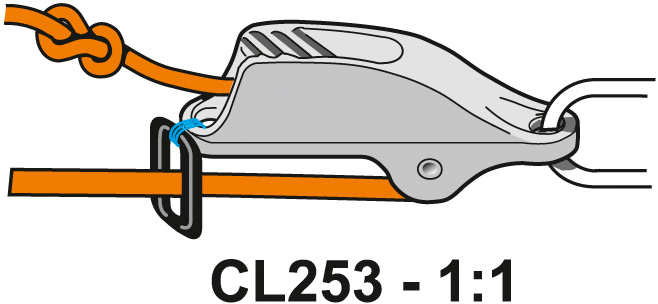 CLAMCLEAT CL253 Trapez und Niederholerklemme Alu Tau 4-8mm