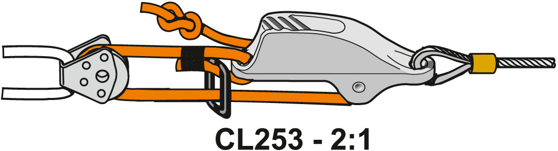 CLAMCLEAT CL253 Trapez und Niederholerklemme Alu Tau 4-8mm